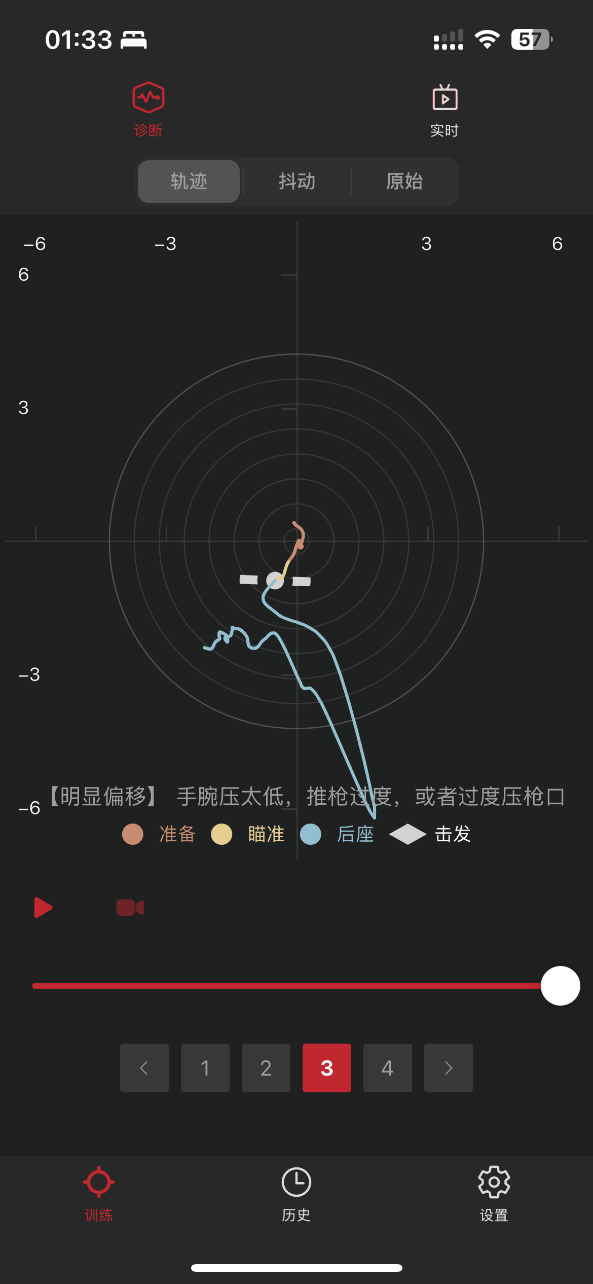 analyze2